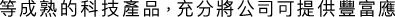 Polygon