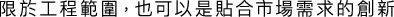 Polygon