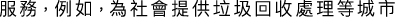 Polygon