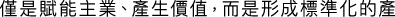 Polygon