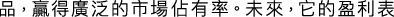 Polygon