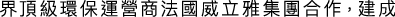 Polygon