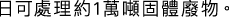 Polygon
