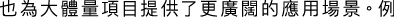 Polygon