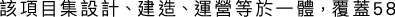 Polygon