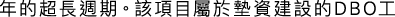 Polygon