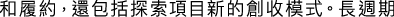 Polygon