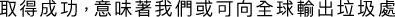 Polygon