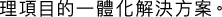Polygon