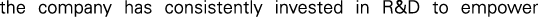 Polygon