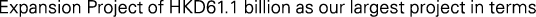 Polygon