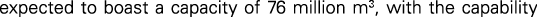 Polygon