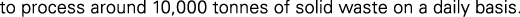 Polygon