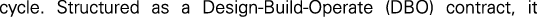 Polygon