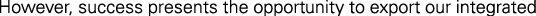 Polygon