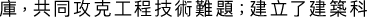 Polygon
