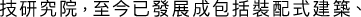Polygon
