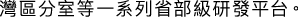 Polygon
