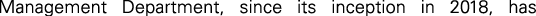 Polygon