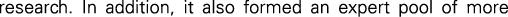Polygon