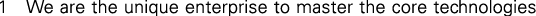 Polygon
