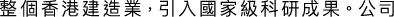 Polygon
