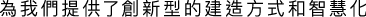 Polygon