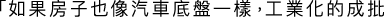 Polygon