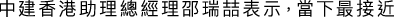 Polygon