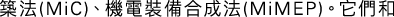 Polygon