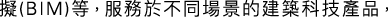 Polygon
