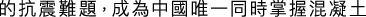 Polygon