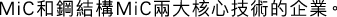Polygon