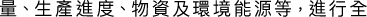 Polygon