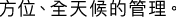 Polygon