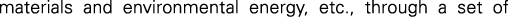 Polygon