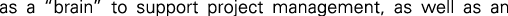 Polygon