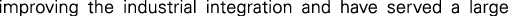 Polygon