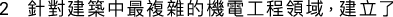 Polygon
