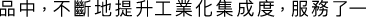 Polygon