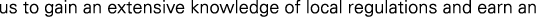 Polygon