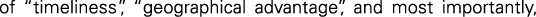 Polygon