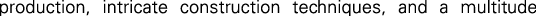 Polygon