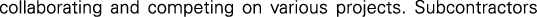 Polygon