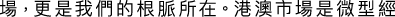 Polygon