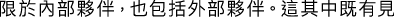 Polygon