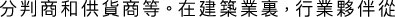 Polygon