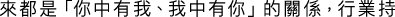 Polygon