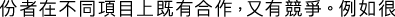 Polygon