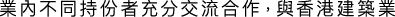 Polygon